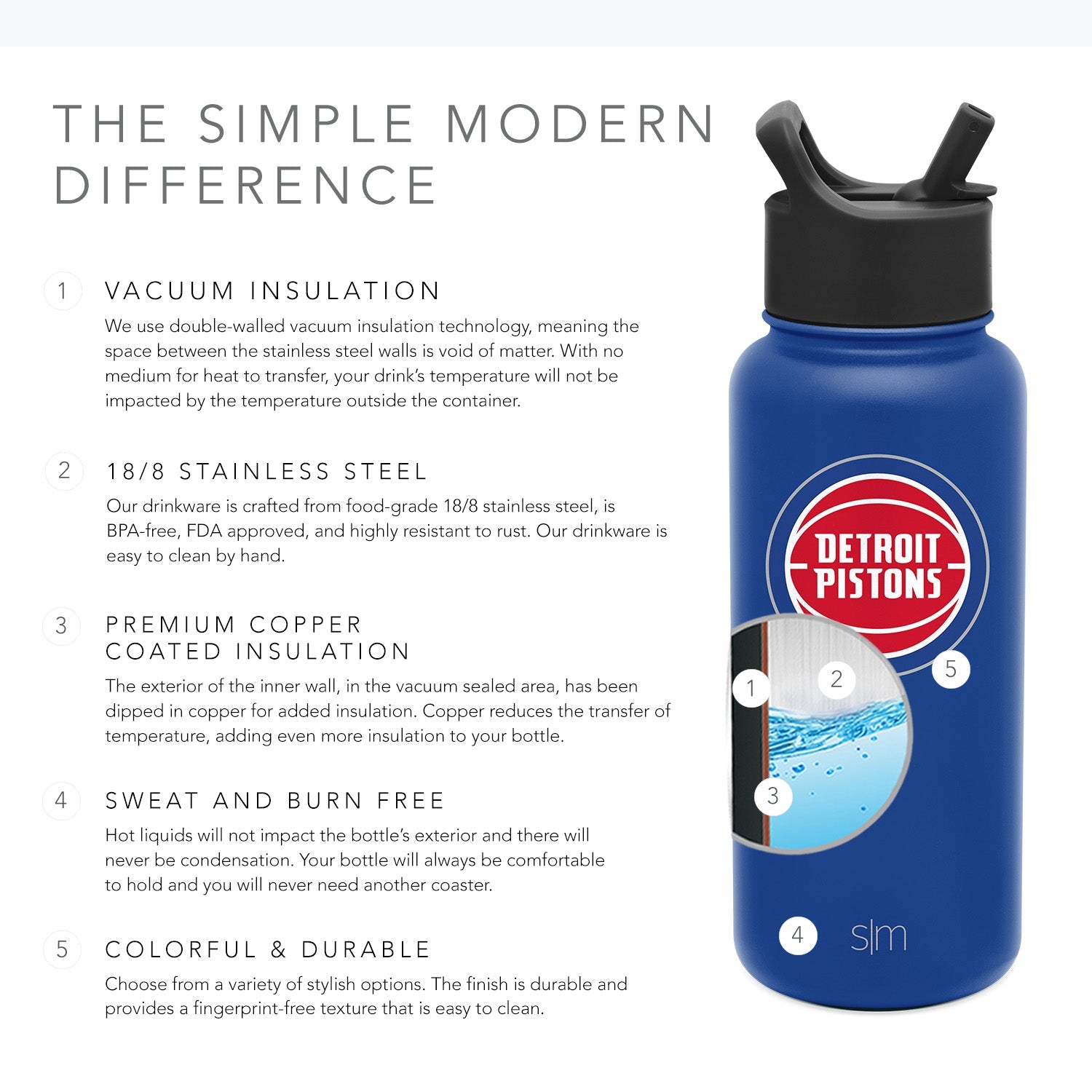 NBA Summit Water Bottle with Straw Lid - 32oz - Image 3