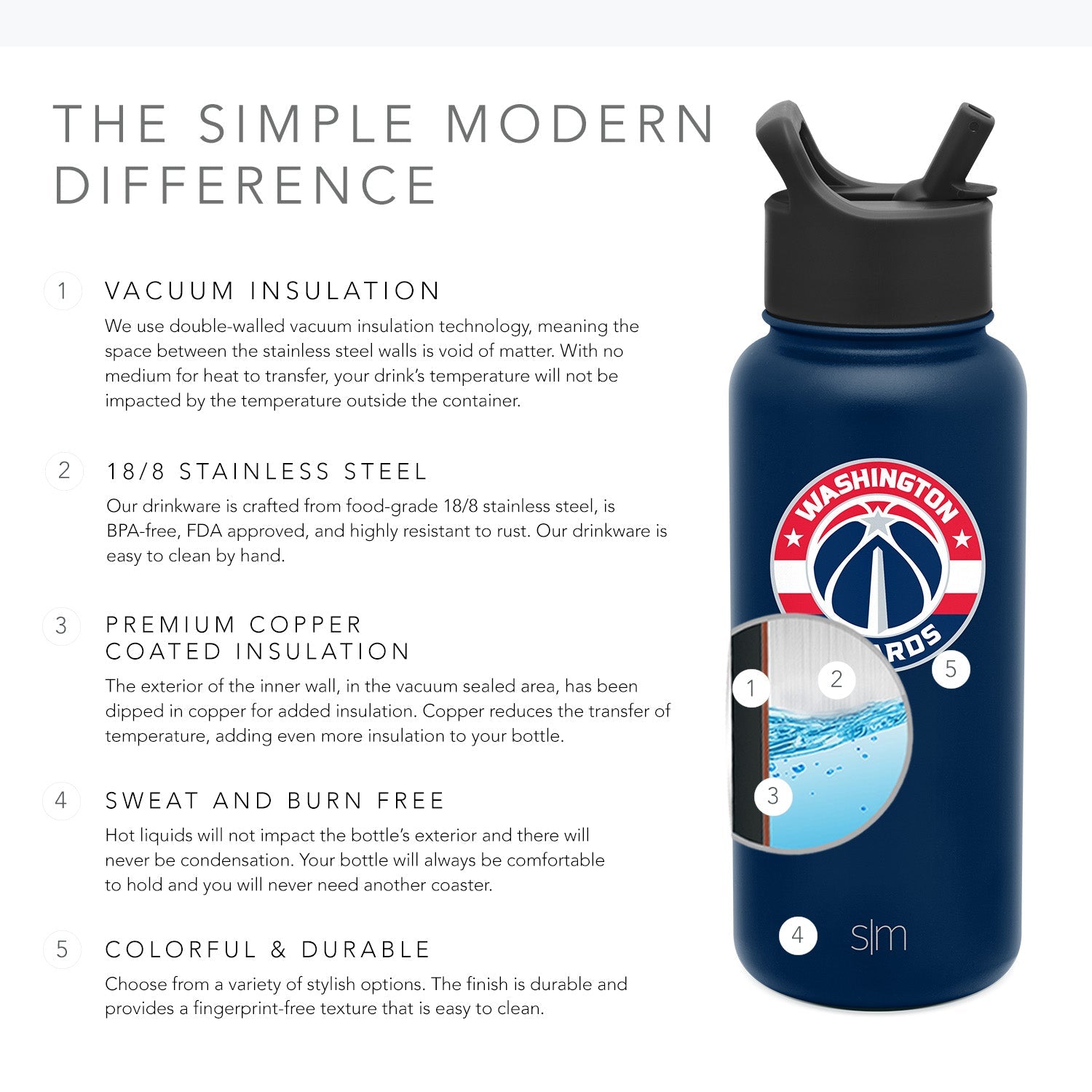 NBA Summit Water Bottle with Straw Lid - 32oz - Image 3